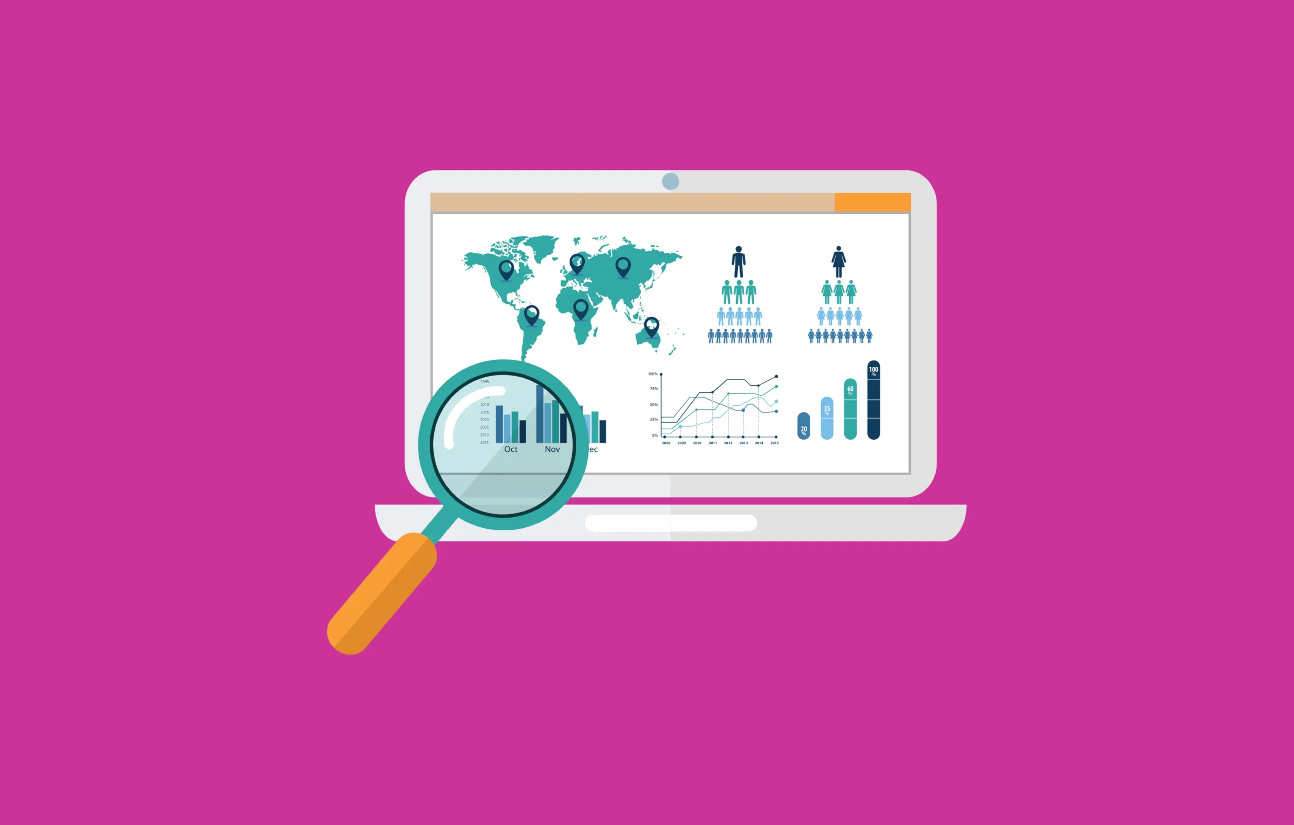 Comment mesurer l&rsquo;impact de vos efforts de marketing digital
