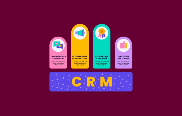Les bases d&rsquo;un CRM: Comment un CRM peut transformer votre gestion client