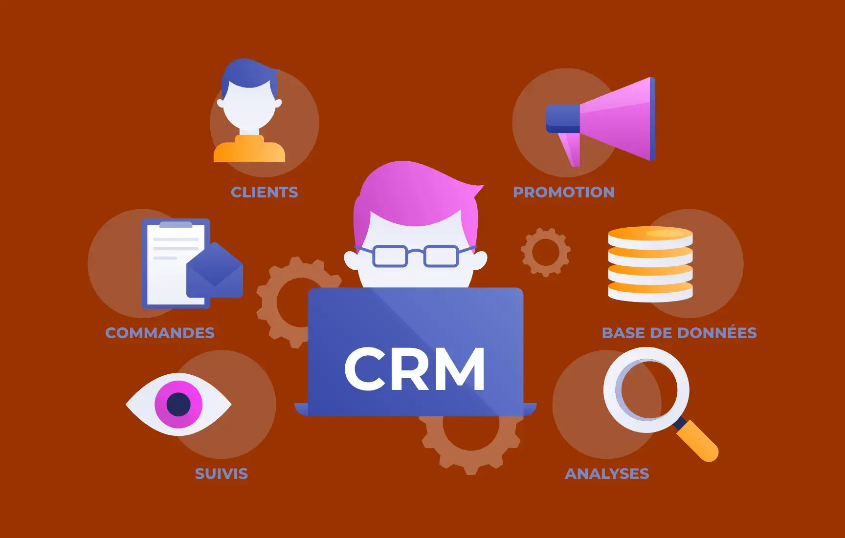 Qu&rsquo;est-ce qu&rsquo;un CRM et pourquoi votre entreprise en a besoin ?